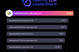 ㈜아이브릭스 자체 LLM, Open-Ko-LLM 리더보드 1위 달성